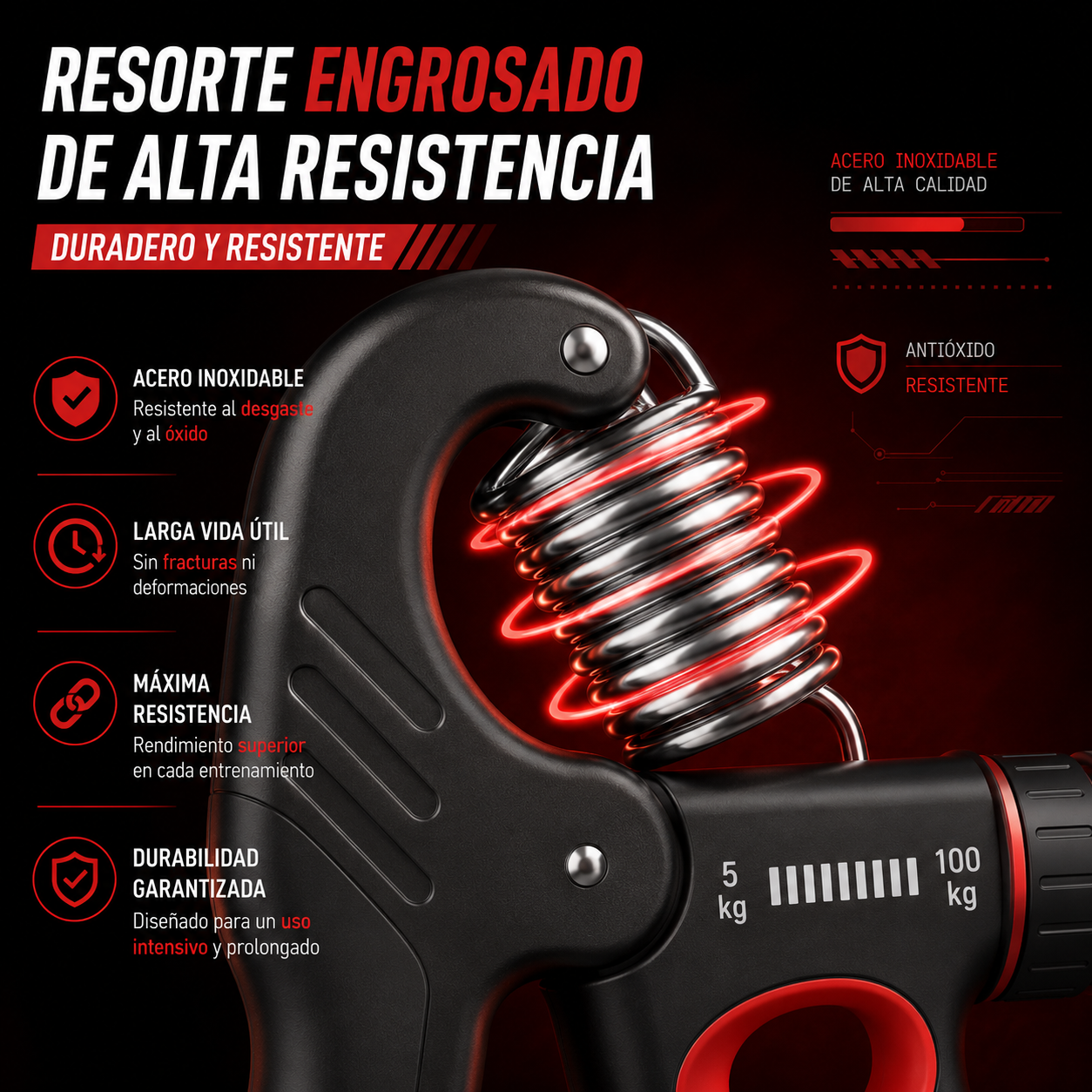 GRIPPRO™