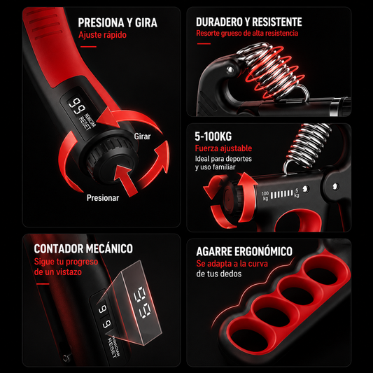 GRIPPRO™